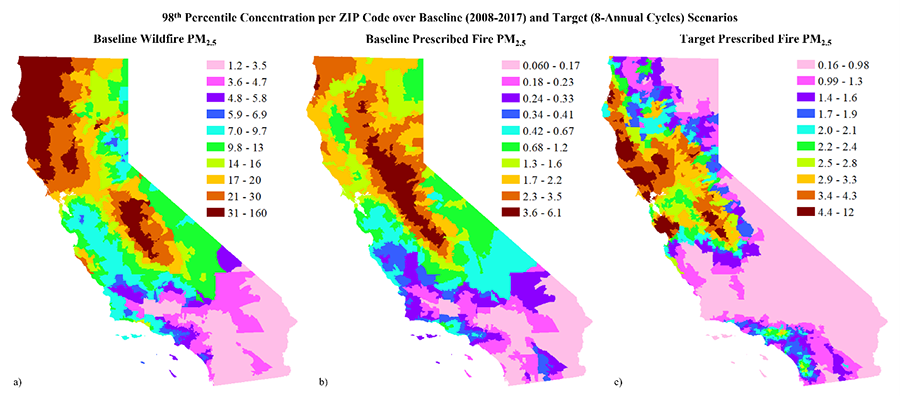 Journal Article: Projected Smoke Impacts from Increased Prescribed Fire Activity in California's High Wildfire Risk Landscape