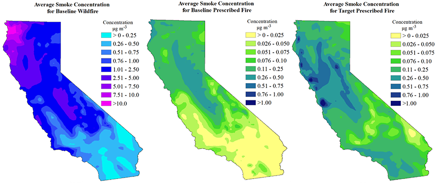 Public Health Impact of Prescribed Fire (PHIRE) study